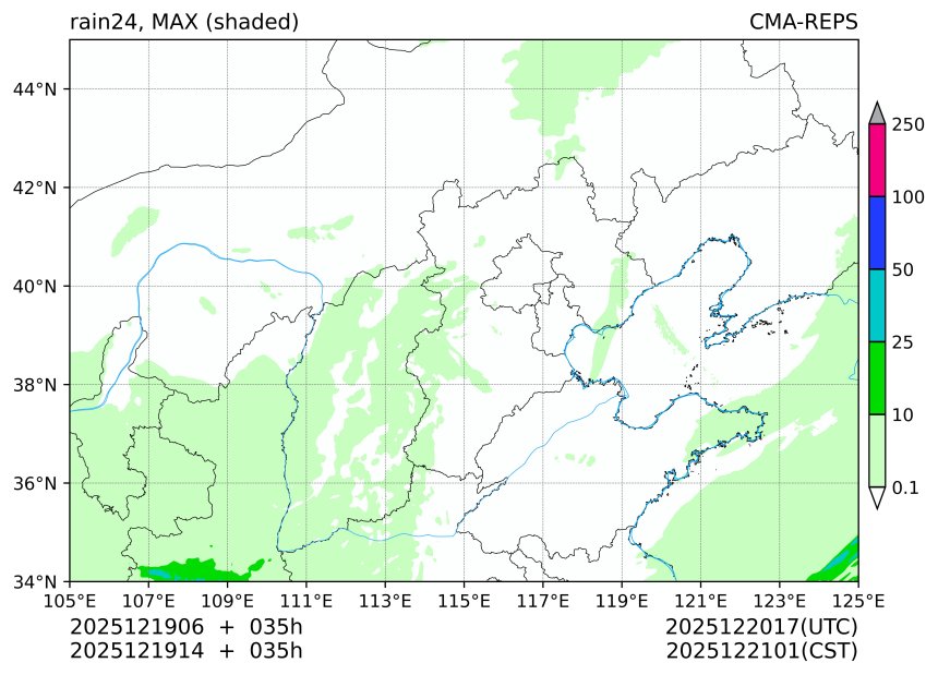 12/19 06时 +035小时