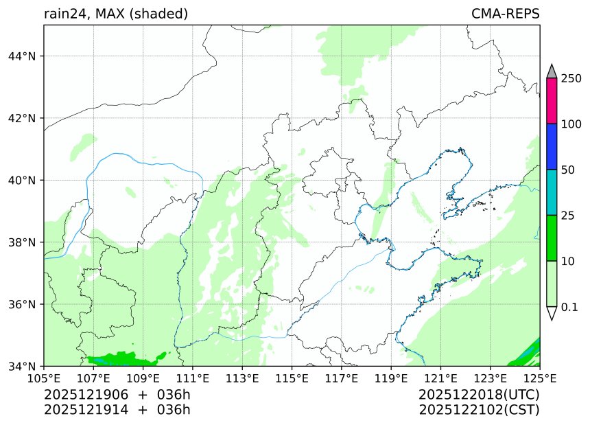 12/19 06时 +036小时