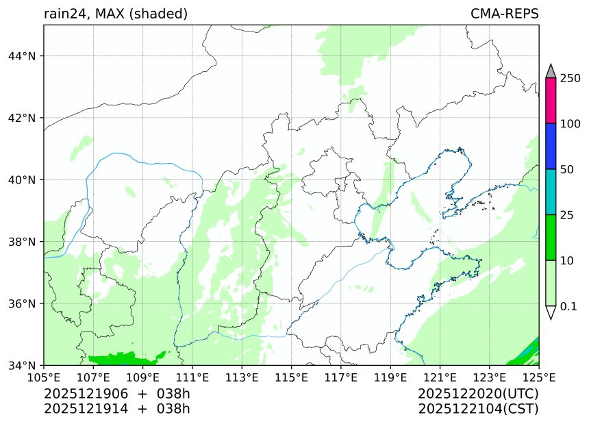 12/19 06时 +038小时