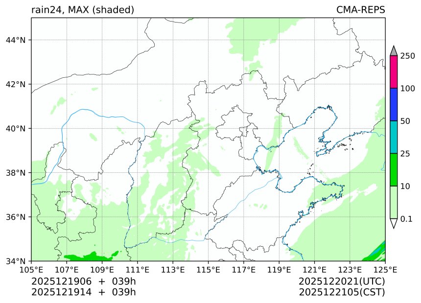 12/19 06时 +039小时