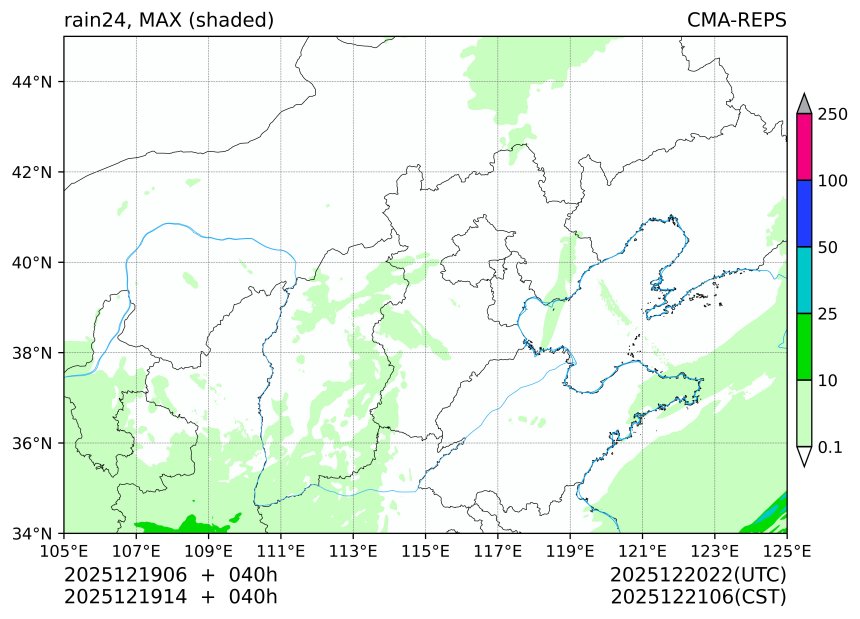 12/19 06时 +040小时