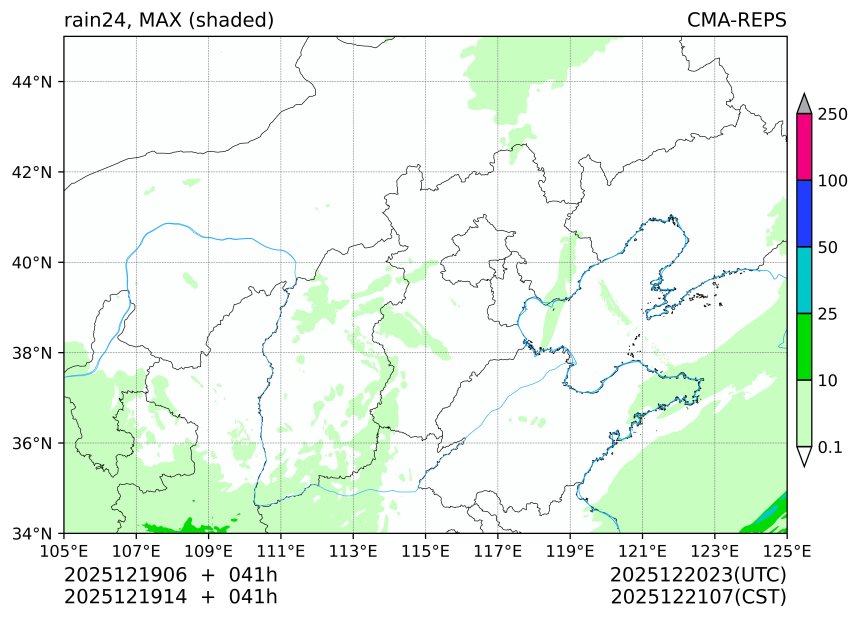 12/19 06时 +041小时
