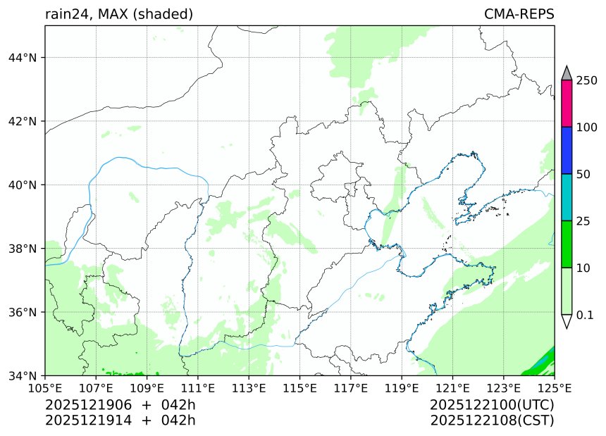 12/19 06时 +042小时