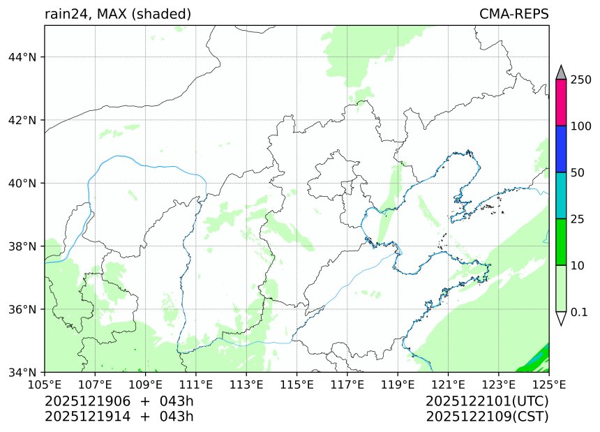 12/19 06时 +043小时