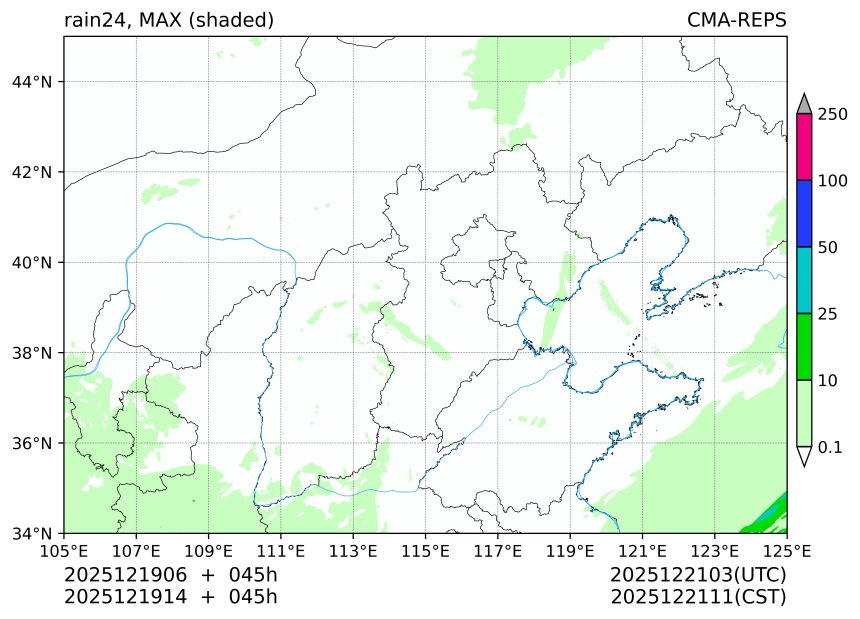 12/19 06时 +045小时