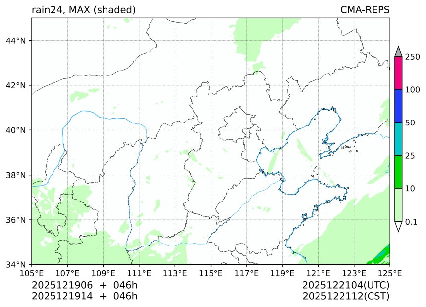 12/19 06时 +046小时