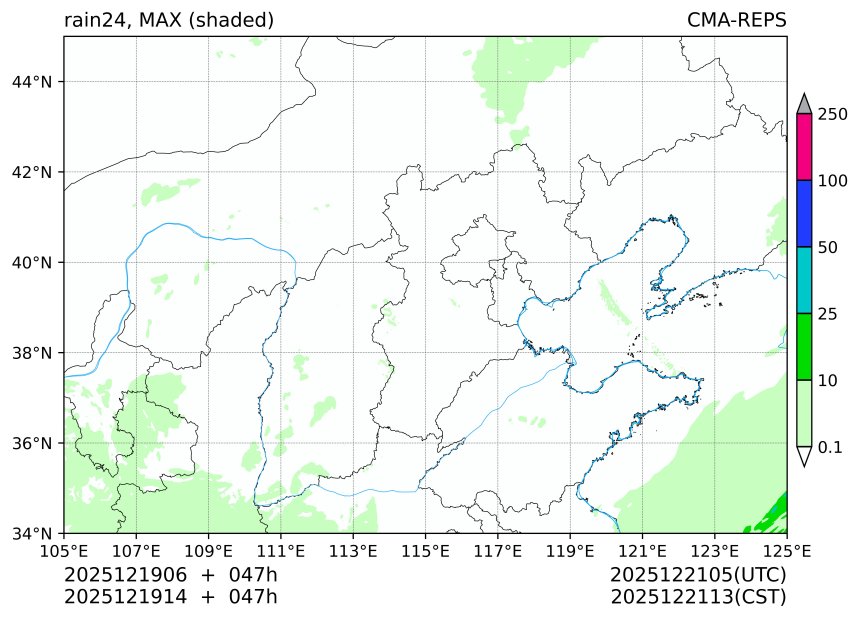 12/19 06时 +047小时