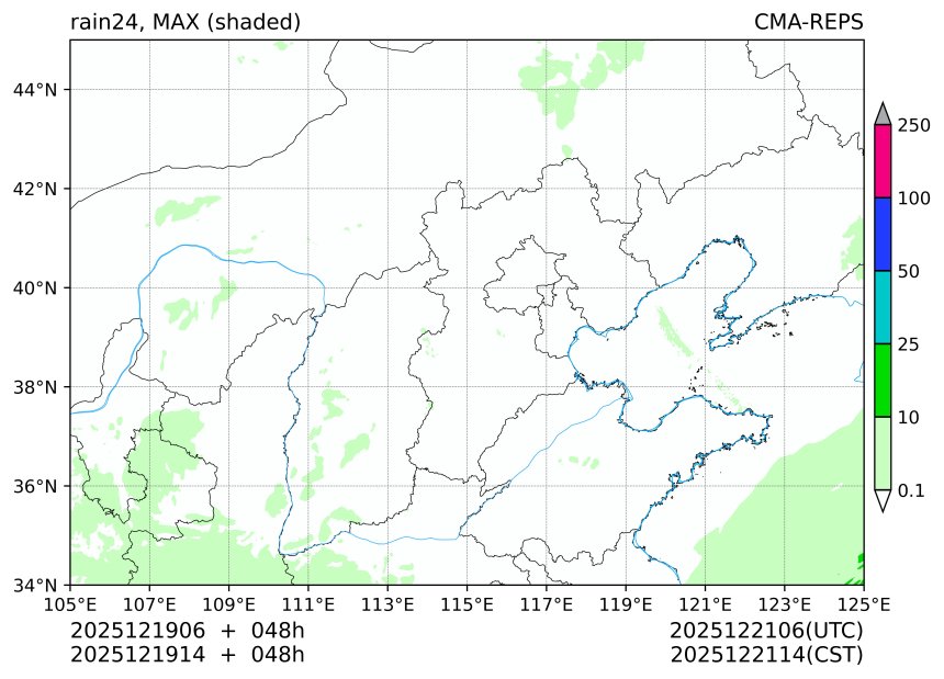 12/19 06时 +048小时