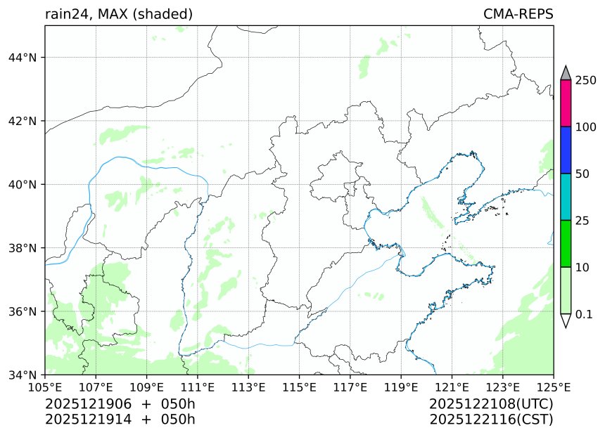 12/19 06时 +050小时
