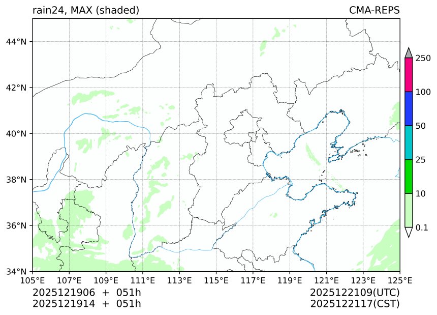 12/19 06时 +051小时