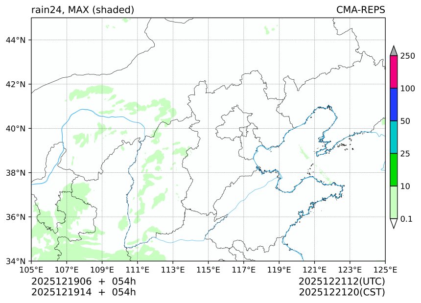 12/19 06时 +054小时