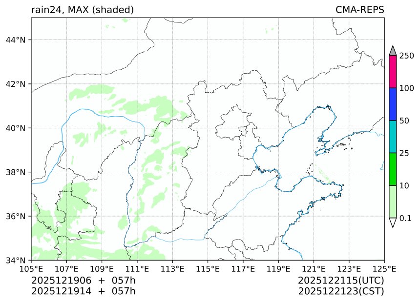 12/19 06时 +057小时
