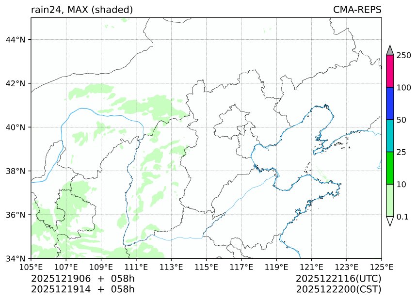 12/19 06时 +058小时