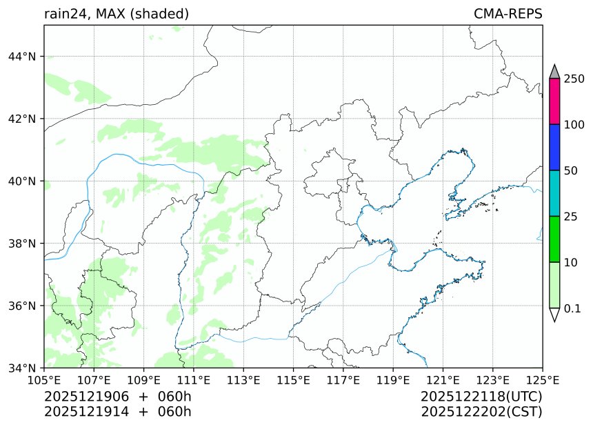 12/19 06时 +060小时