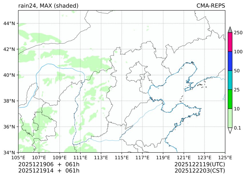 12/19 06时 +061小时