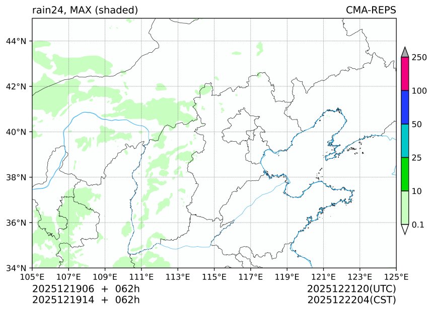 12/19 06时 +062小时