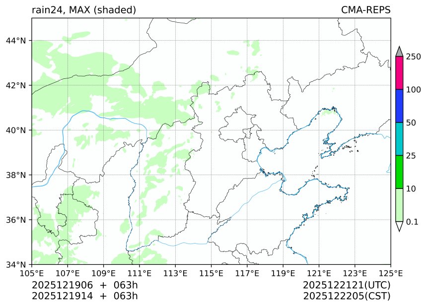 12/19 06时 +063小时