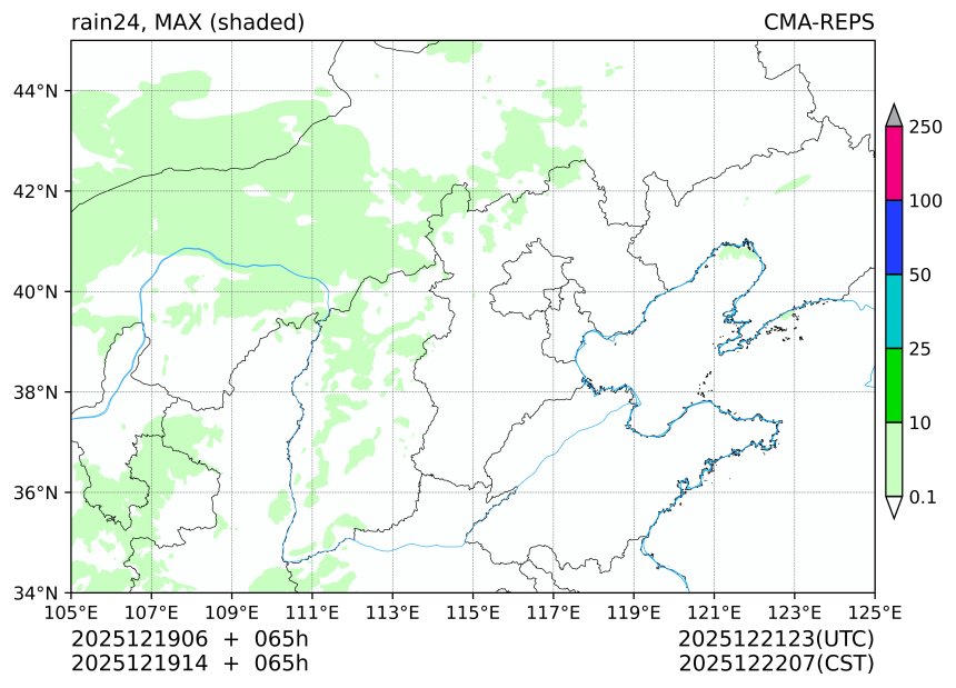 12/19 06时 +065小时