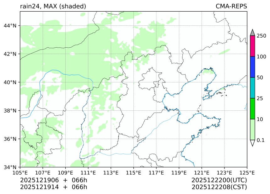 12/19 06时 +066小时