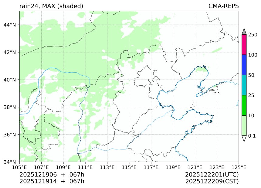 12/19 06时 +067小时