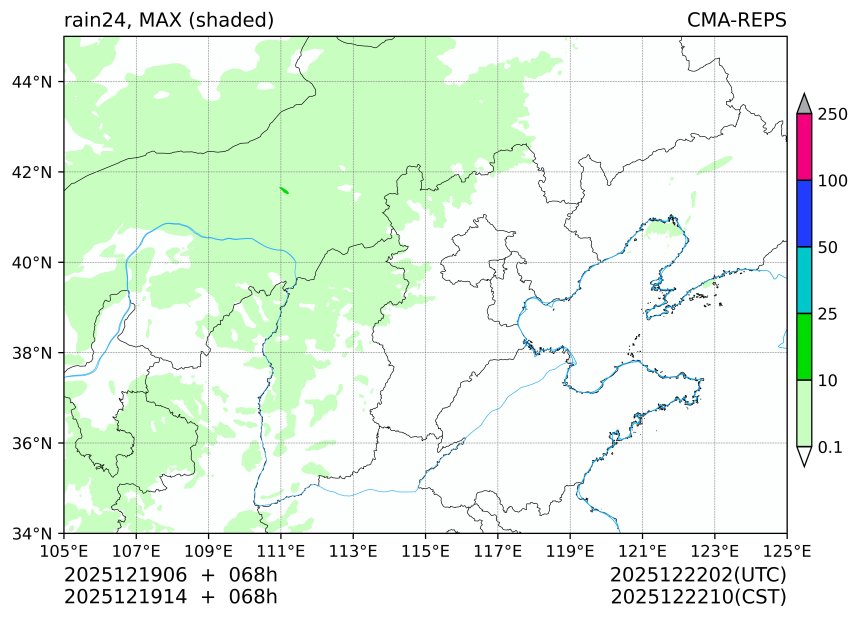 12/19 06时 +068小时