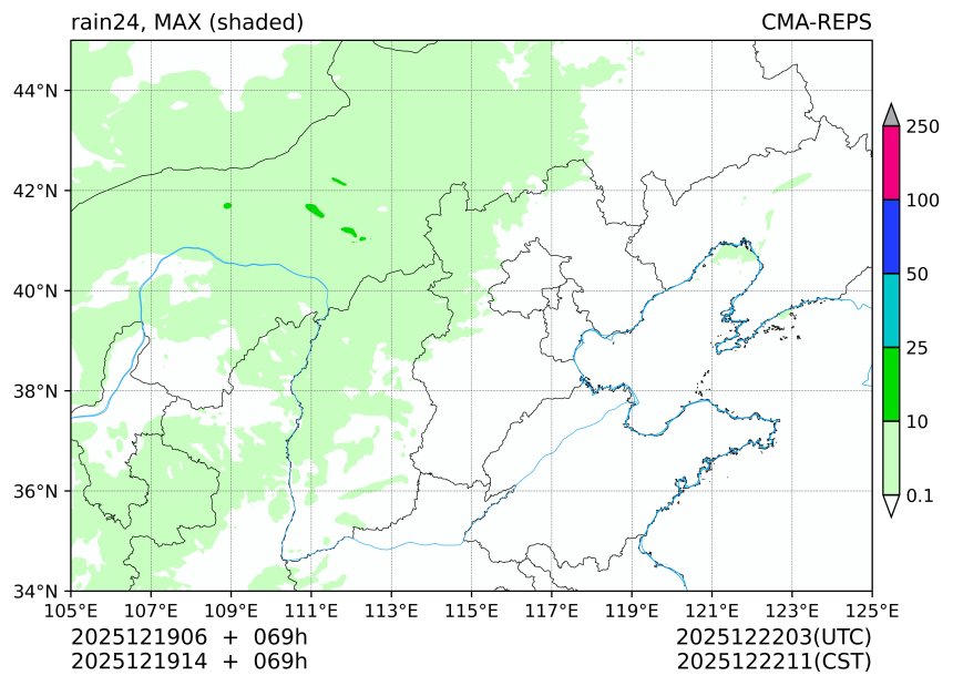 12/19 06时 +069小时