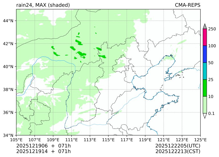 12/19 06时 +071小时