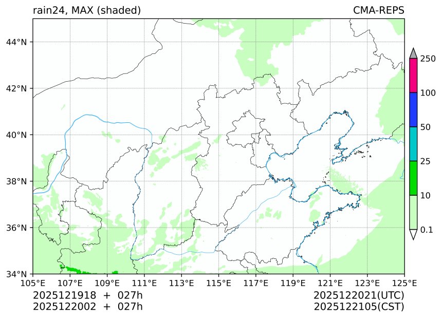 12/19 18时 +027小时