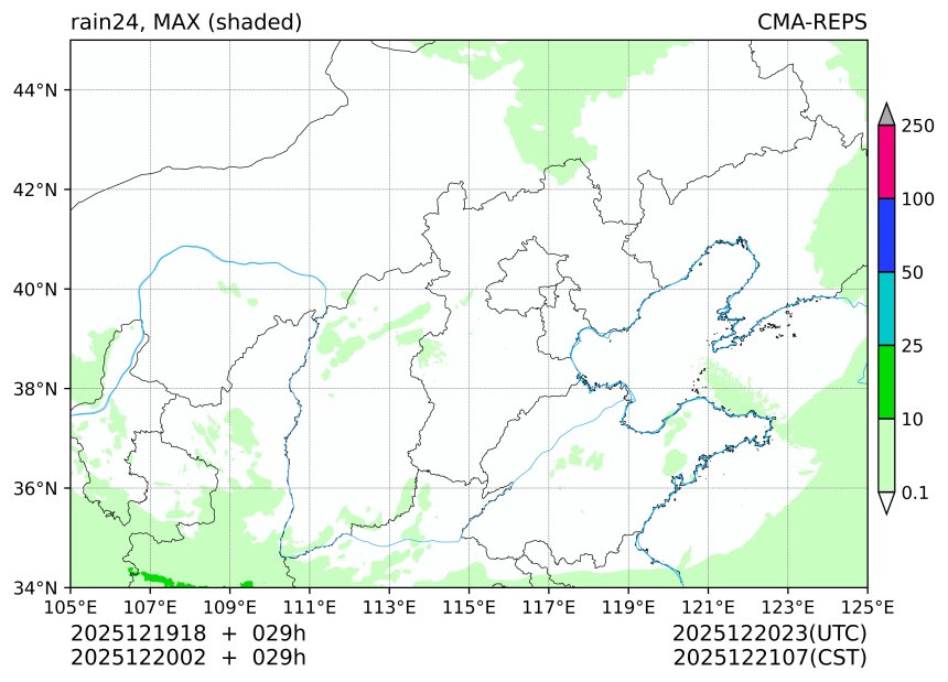 12/19 18时 +029小时