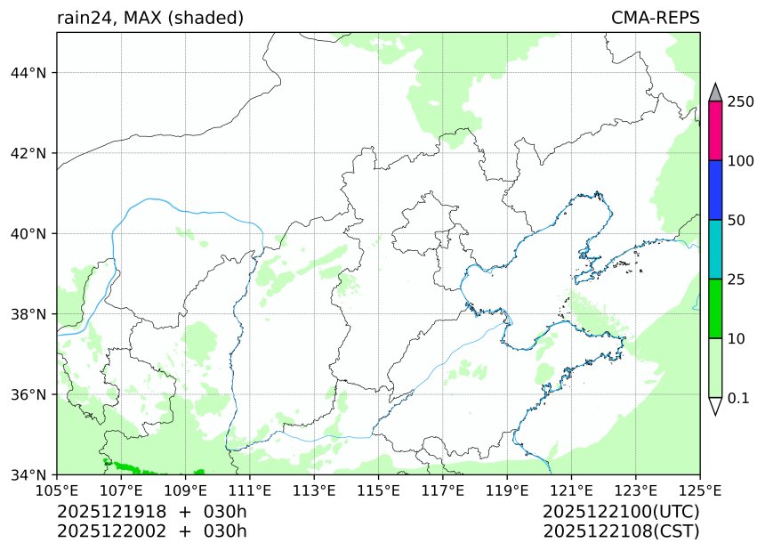 12/19 18时 +030小时