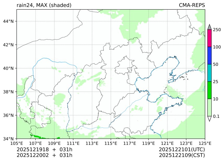 12/19 18时 +031小时