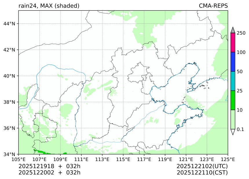 12/19 18时 +032小时