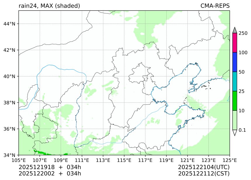 12/19 18时 +034小时