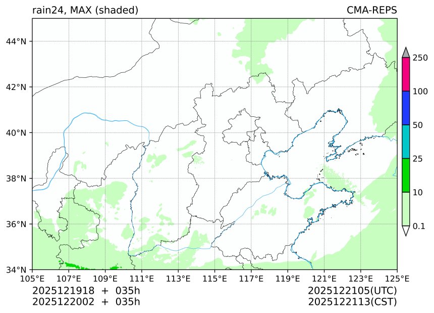 12/19 18时 +035小时