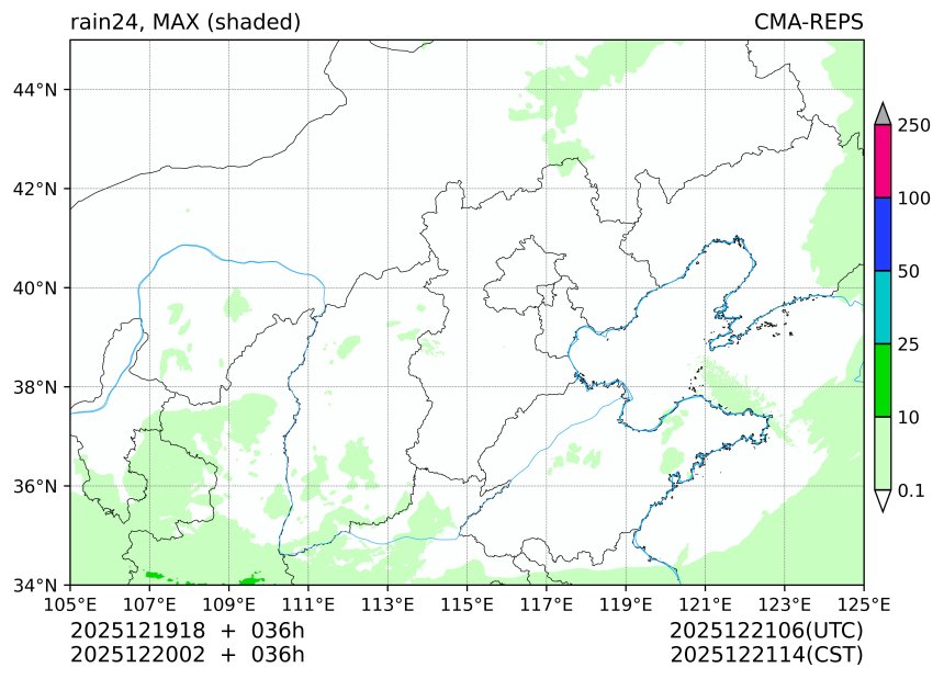 12/19 18时 +036小时
