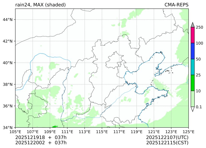 12/19 18时 +037小时
