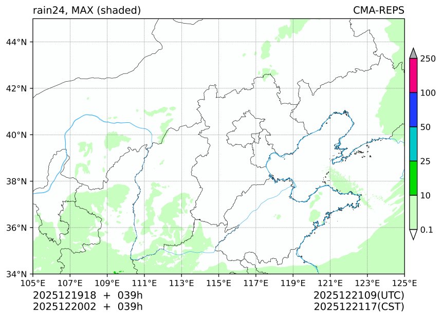 12/19 18时 +039小时