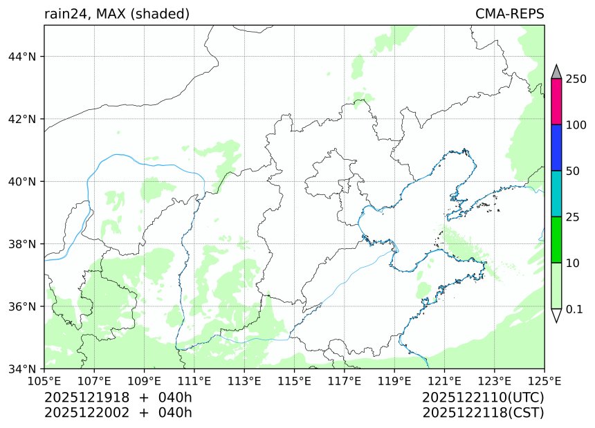 12/19 18时 +040小时