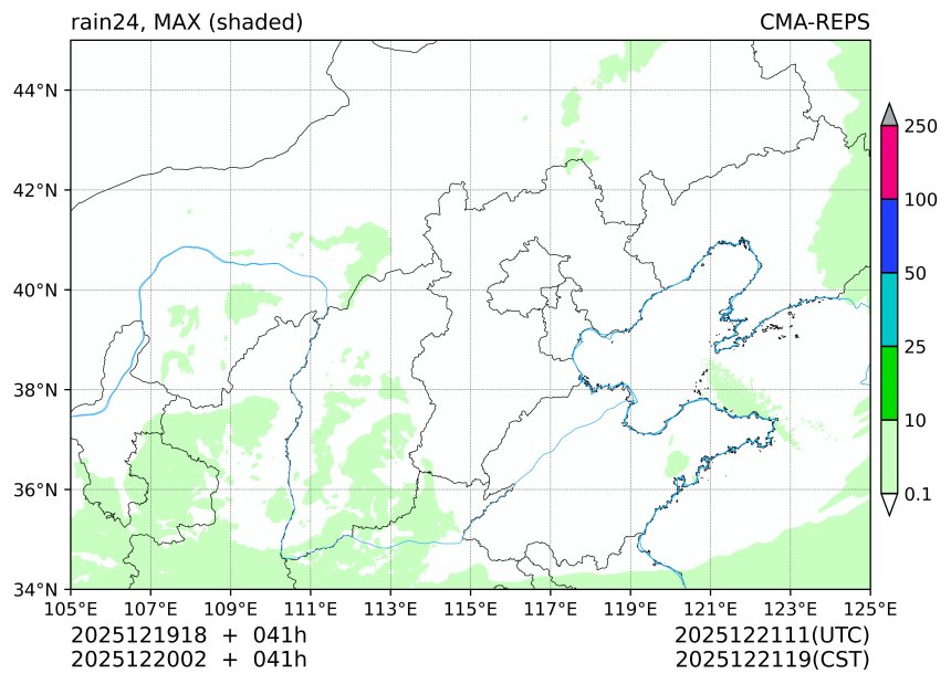 12/19 18时 +041小时