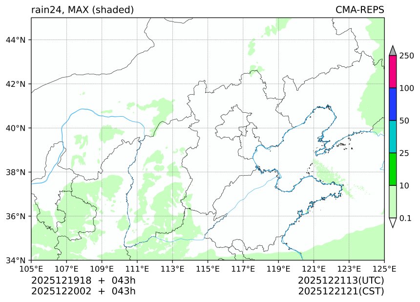 12/19 18时 +043小时