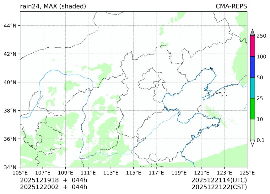 12/19 18时 +044小时