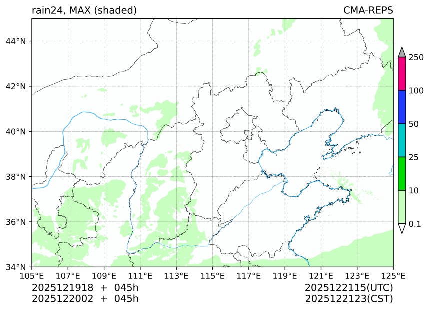 12/19 18时 +045小时
