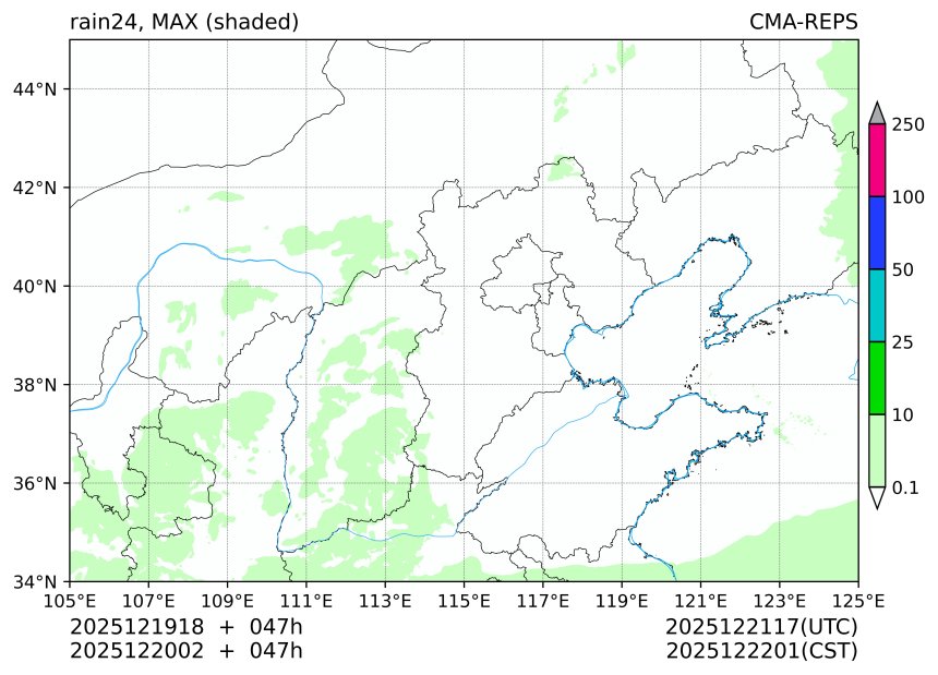12/19 18时 +047小时
