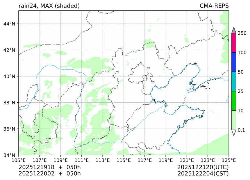 12/19 18时 +050小时