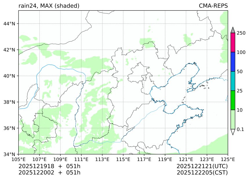 12/19 18时 +051小时