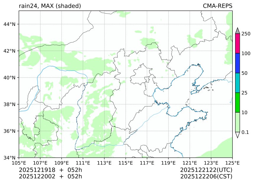 12/19 18时 +052小时