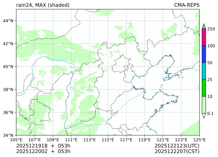 12/19 18时 +053小时