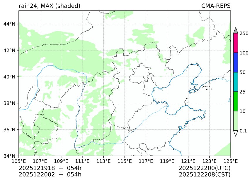 12/19 18时 +054小时