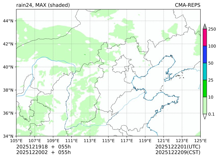 12/19 18时 +055小时