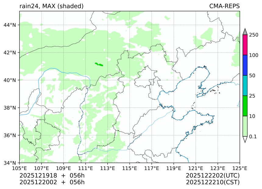 12/19 18时 +056小时